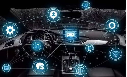 車聯(lián)網(wǎng) 汽車與互聯(lián)網(wǎng)信息服務(wù)的新融合